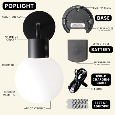 PopLight in use